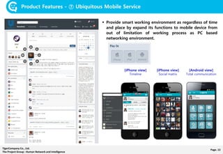 Page. 13TigerCompany Co., Ltd.
The Project Group : Human Network and Intelligence
Product Features - ⑦ Ubiquitous Mobile Service
 Provide smart working environment as regardless of time
and place by expand its functions to mobile device from
out of limitation of working process as PC based
networking environment.
[iPhone view]
Timeline
[iPhone view]
Social matrix
[Android view]
Total communication
 