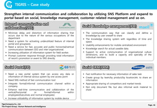 Page. 16TigerCompany Co., Ltd.
The Project Group : Human Network and Intelligence
 Need a new portal system that can access any data or
information of internal various system by one access point
 Need SNS method of fast communication tool
 Integrate formal/informal communication channel within a
company
 Enhance real-time communication and collaboration of the
vertical/horizontal or formal/informal within
employees(Executives and normal employees)
 Increase utilizability of information system by mobile device
 The communication way that can classify and define a
knowledge by user oneself to share
 The knowledge sharing system with regardless of time and
space.
 Usability enhancements for mobile centralized environment
 Knowledge search for actual useable data.
 Support to active communication of organizational culture
dimensions, and to build a capacity and specialty of the
individual members.
 Fast notification for necessary information of sales task
 Create group by team/by product/by location/etc to share an
information
 Appropriate sharing of competitors and market trends
 Not only document file, but also informal work material to
share
TIGRIS – Case study
 Minimize delay and distortion of information sharing that
occurs due to the nature of the various occupations of the
department
 Need a system for activating underutilized feature of internal
portal and groupware.
 Need a service for fast, accurate and public horizontal/vertical
communication between CEO and inter-organizational.
 Increasing utilization of information system for field worker.
 Prompt customer response through providing total information
of resort's promotion or event to SNS directly.
Strengthen internal communication and collaboration by utilizing SNS Platform and expand to
portal based on social, knowledge management, customer related management and so on.
 