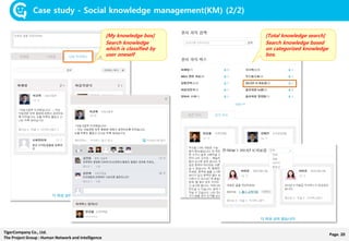 Page. 20TigerCompany Co., Ltd.
The Project Group : Human Network and Intelligence
Case study - Social knowledge management(KM) (2/2)
[My knowledge box]
Search knowledge
which is classified by
user oneself
[Total knowledge search]
Search knowledge based
on categorized knowledge
box.
 