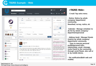 Page. 25TigerCompany Co., Ltd.
The Project Group : Human Network and Intelligence
TIGRIS Example - Web
<TIGRIS Web>
- E-mail: Top extra menu
- Notice: Notice by whole
company/ department/
community,
Newsfeed, survey, notice, etc
-Calendar : Manage schedule/ to
do list by whole company/
department/personal
- Address book : Manage friends
(matrix) by whole company/
department/ community
* Easy to execute personal
profile(personal infor.,
relationship), email, message,
invite friend to the community
through social flower, also call or
는 by mobile device.
- Set notification(Both web and
mobile)
 