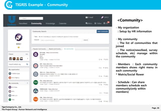 Page. 26TigerCompany Co., Ltd.
The Project Group : Human Network and Intelligence
TIGRIS Example - Community
<Community>
- My organization
: Setup by HR information
- My community
: The list of communities that
joined
: The notice(newsfeed, survey
schedule, etc) manage within
the community
- Members : Each community
members shows right menu in
each community
* Matrix/Social flower
- Schedule : Can share
members schedule each
community(only within
members)
 