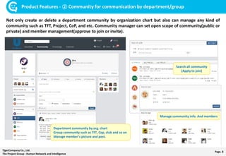 Page. 8TigerCompany Co., Ltd.
The Project Group : Human Network and Intelligence
Product Features - ② Community for communication by department/group
Not only create or delete a department community by organization chart but also can manage any kind of
community such as TFT, Project, CoP, and etc. Community manager can set open scope of community(public or
private) and member management(approve to join or invite).
Search all community
(Apply to join)
Manage community info. And members
Department community by org. chart
Group community such as TFT, Cop, club and so on
Manage member’s picture and post.
 