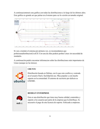 A continuacionteneis una gráfica con todas las distribuciones a lo largo de los últimos años.
Este gráfico es grande asi que pulsar en el mismo para ver la versión en tamaño original.

Si vais a instalar el sistema por primera vez, os recomendamos que
probeisunadistribucionLiveCD. Con una de ellas podreis probar Linux sin necesidad de
instalarlo.
A continuación podeis encontrar informacion sobre las distribuciones más importantes de
Linux (aunque no las únicas).
UBUNTU
Distribución basada en Debian, con lo que esto conlleva y centrada
en el usuario final y facilidad de uso. Muy popular y con mucho
soporte en la comunidad. El entorno de escritorio por defecto es
GNOME.

REDHAT ENTERPRISE
Esta es una distribución que tiene muy buena calidad, contenidos y
soporte a los usuarios por parte de la empresa que la distribuye. Es
necesario el pago de una licencia de soporte. Enfocada a empresas.

6

 