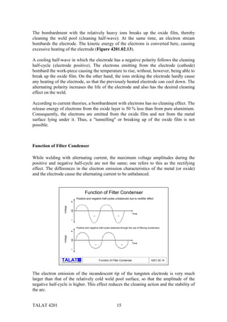 TALAT 4201 15
The bombardment with the relatively heavy ions breaks up the oxide film, thereby
cleaning the weld pool (cleaning half-wave). At the same time, an electron stream
bombards the electrode. The kinetic energy of the electrons is converted here, causing
excessive heating of the electrode (Figure 4201.02.13).
A cooling half-wave in which the electrode has a negative polarity follows the cleaning
half-cycle (electrode positive). The electrons emitting from the electrode (cathode)
bombard the work-piece causing the temperature to rise, without, however, being able to
break up the oxide film. On the other hand, the ions striking the electrode hardly cause
any heating of the electrode, so that the previously heated electrode can cool down. The
alternating polarity increases the life of the electrode and also has the desired cleaning
effect on the weld.
According to current theories, a bombardment with electrons has no cleaning effect. The
release energy of electrons from the oxide layer is 50 % less than from pure aluminium.
Consequently, the electrons are emitted from the oxide film and not from the metal
surface lying under it. Thus, a "tunnelling" or breaking up of the oxide film is not
possible.
Function of Filter Condenser
While welding with alternating current, the maximum voltage amplitudes during the
positive and negative half-cycle are not the same; one refers to this as the rectifying
effect. The differences in the electron emission characteristics of the metal (or oxide)
and the electrode cause the alternating current to be unbalanced.
alu
Training in Aluminium Application Technologies
Function of Filter Condenser
Positive and negative half-cycles unbalanced due to rectifier effect
Positive and negative half-cycles balanced through the use of filtering condensers
+
-
-
-
+
-
0
0
- -
Time
Time
VoltageVoltage
Function of Filter Condenser 4201.02.14
The electron emission of the incandescent tip of the tungsten electrode is very much
larger than that of the relatively cold weld pool surface, so that the amplitude of the
negative half-cycle is higher. This effect reduces the cleaning action and the stability of
the arc.
 