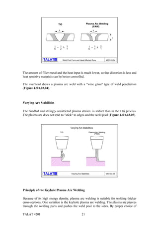 TALAT 4201 21
Training in Aluminium Application Technologies
alu
Weld Pool Form and Heat Affected Zone 4201.03.04
b b
t
TIG Plasma Arc Welding
(PAW)
t
b
1
2
1
1
= Λ t
b
1
1
2
1
= Λ
The amount of filler metal and the heat input is much lower, so that distortion is less and
heat sensitive materials can be better controlled.
The overhead shows a plasma arc weld with a "wine glass" type of weld penetration
(Figure 4201.03.04).
Varying Arc Stabilities
The bundled and strongly constricted plasma stream is stabler than in the TIG process.
The plasma arc does not tend to "stick" to edges and the weld pool (Figure 4201.03.05).
Training in Aluminium Application Technologies
alu
Varying Arc Stabilities
Varying Arc Stabilities
4201.03.05
TIG Plasma Arc Welding
(PAW)
Principle of the Keyhole Plasma Arc Welding
Because of its high energy density, plasma arc welding is suitable for welding thicker
cross-sections. One variation is the keyhole plasma arc welding. The plasma arc pierces
through the welding parts and pushes the weld pool to the sides. By proper choice of
 