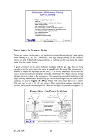 TALAT 4201 25
Training in Aluminium Application Technologies
alu
Advantages of Plasma Arc Welding
over TIG Welding
* Reliable arc ignition due to pilot arc
* Stable arc
* Insensitive to changes in torch-to-work distance
* Higher welding speeds
* Less distortion due to narrow HAZ
* One-sided welding possible also for thicker sheets
* Controlled through welding using the keyhole technique
* Less effort required for edge preparation
* Filler metal not required
* Deeper penetration
* Tungsten inclusions avoided
Advantages of Plasma Arc Welding
over TIG Welding
4201.03.11
Process Steps of the Plasma Arc Cutting
Plasma arc cutting can be used to cut metals which cannot be cut using the oxyacetylene
flame cutting (e.g., Al, Cu, CrNi-steels). The high energy density of the restricted
plasma arc and its kinetical energy is utilised in melting and blowing away the molten
metal from the cutting groove.
A pilot (auxiliary) arc is drawn between electrode and the gas cup, this arc being
transferred to the work when the torch is brought near the work. The plasma gas (a
mixture of argon and hydrogen in the ratio 3:2 is usually employed) dissociates and
ionises at the incandescent tungsten electrode, streaming with a high kinetical energy
through the torch orifice to the work-piece. This energy is converted to heat at the work
edges, causing these to melt. The moving gas stream then sweeps away the molten metal
leaving a cut groove (Figure 4201.03.12). Sheets with a maximum thickness of around
150 mm can be cut (150 kW arc power). More economical cutting solutions are
possible, using variations of the process, like the water injection plasma cutting (WIPC).
Process Steps of the Plasma Arc Cuttingalu
Training in Aluminium Application Technologies
4201.03.12
Direction of Movement
Torch
Work
Process Steps of the Plasma Arc Cutting
Source: Farwer
Electrically Conducting Plasma
Jet with Supersonic Nodes
Zone of Oscillating
Anode Base Point
"Plasma Flame"
without Current
Sparks of Material Cut from Groove
Cutting Grooves
Hot Gas
Envelope
 