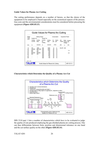 TALAT 4201 26
Guide Values for Plasma Arc Cutting
The cutting performance depends on a number of factors, so that the choice of the
equipment to be employed is based especially on the economical aspects of the process.
Gas costs and the environmental considerations must be considered before procuring the
equipment (Figure 4201.03.13).
Guide Values for Plasma Arc Cutting
Amm
Current
for
Cutting
A
Consumption
Ar-
gon
Arc
Power
Equipment Power
Open
Circuit
Voltage
Nozzle
Dia.
mm
10
20
30
40
50
60
70
80
90
1600
900/1200
700
500
300/400
250
-
-
-
250
250
250
250
250
250
250
250
250
12
20
20
20
25
25
25
25
25
max.50 400
1.4
2.5
Source: DVS
Sheet
Thick-
ness
Cutting
Current
Cutting
Rate
Cutting
Rate
4500
2000
1200
700
500
300
200
150
100
Hydro-
gen
8
10
10
10
12
12
12
12
12
120
120/200
200
200
200/250
250
-
-
-
mm/min mm/min
Setting-Values
Quality Cut Rough Cut
l/min. kW V
Guide Values for Plasma Arc Cutting 4201.03.13alu
Training in Aluminium Application Technologies
Characteristics which Determine the Quality of a Plasma Arc Cut
r
Cutting Groove
Groove Width
Reference Line
n
Characteristics which Determine the Quality
of a Plasma Arc Cut
Deviation from nominal dimensions
Straightness
Tolerances in perpendicularity and taper u
Average peak-to-valley depth of roughness Rz (depends on alloy)
Grooving drag n
Melted edge radius r
Nominal Dimension di
Nominal Dimension da
u u
u u
Z
Z
Z
Z
Z
1
2
3
4
5
Characteristics which Determine the
Quality of a Plasma Arc Cut 4201.03.14
R =
Z
5
n
Z
Σ
alu
Training in Aluminium Application Technologies
DIN 2310 part 1 lists a number of characteristics which have to be evaluated to judge
the quality of cuts produced employing the gas-shielded plasma arc cutting process. One
can thus differentiate between form, position and dimensional tolerance on one hand
and the cut surface quality on the other (Figure 4201.03.14).
 