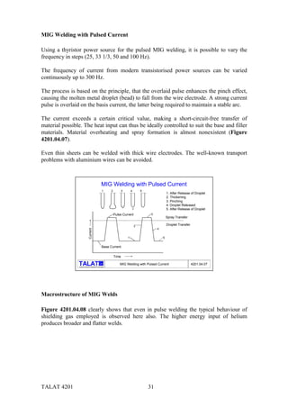 TALAT 4201 31
MIG Welding with Pulsed Current
Using a thyristor power source for the pulsed MIG welding, it is possible to vary the
frequency in steps (25, 33 1/3, 50 and 100 Hz).
The frequency of current from modern transistorised power sources can be varied
continuously up to 300 Hz.
The process is based on the principle, that the overlaid pulse enhances the pinch effect,
causing the molten metal droplet (bead) to fall from the wire electrode. A strong current
pulse is overlaid on the basis current, the latter being required to maintain a stable arc.
The current exceeds a certain critical value, making a short-circuit-free transfer of
material possible. The heat input can thus be ideally controlled to suit the base and filler
materials. Material overheating and spray formation is almost nonexistent (Figure
4201.04.07).
Even thin sheets can be welded with thick wire electrodes. The well-known transport
problems with aluminium wires can be avoided.
Training in Aluminium Application Technologies
alu
4201.04.07MIG Welding with Pulsed Current
MIG Welding with Pulsed Current
Pulse Current
Base Current
1
2
3
4
5
Current
Time
Spray Transfer
1. After Release of Droplet
2. Thickening
3. Pinching
4. Droplet Released
5. After Release of Droplet
1 2 3 4 5
Droplet Transfer
Macrostructure of MIG Welds
Figure 4201.04.08 clearly shows that even in pulse welding the typical behaviour of
shielding gas employed is observed here also. The higher energy input of helium
produces broader and flatter welds.
 