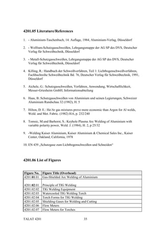 TALAT 4201 35
4201.05 Literature/References
1. - Aluminium-Taschenbuch, 14. Auflage, 1984, Aluminium-Verlag, Düsseldorf
2. - Wolfram-Schutzgasschweißen, Lehrgangsmappe der AG SP des DVS, Deutscher
Verlag für Schweißtechnik, Düsseldorf
3. - Metall-Schutzgasschweißen, Lehrgangsmappe der AG SP des DVS, Deutscher
Verlag für Schweißtechnik, Düsseldorf
4. Killing, R.: Handbuch der Schweißverfahren, Teil 1: Lichtbogenschweißverfahren,
Fachbuchreihe Schweißtechnik Bd. 76, Deutscher Verlag für Schweißtechnik, 1991,
Düsseldorf
5. Aichele, G.: Schutzgasschweißen, Verfahren, Anwendung, Wirtschaftlichkeit,
Messer-Griesheim GmbH; Informationsabteilung
6. Haas, B.:Schutzgasschweißen von Aluminium und seinen Legierungen, Schweizer
Aluminium Rundschau 32 (1982), H. 5
7. Hilton, D. E.: He/Ar gas mixtures prove more economic than Argon for Al welds,
Weld. and Met. Fabric. (1982) H.6, p. 232/240
8. Tomsic, M.und Barhorst, S.: Keyhole Plasma Arc Welding of Aluminium with
variable polarity power, Weld. J. (1984), H. 2, p 25/32
9. -Welding Kaiser Aluminium, Kaiser Aluminium & Chemical Sales Inc., Kaiser
Center, Oakland, California, 1978
10. EN 439 „Schutzgase zum Lichtbogenschweißen und Schneiden“
4201.06 List of Figures
Figure No. Figure Title (Overhead)
4201.01.01 Gas-Shielded Arc Welding of Aluminium
4201.02.01 Principle of TIG Welding
4201.02.02 TIG Welding Equipment
4201.02.03 Watercooled TIG Welding Torch
4201.02.04 Torch Forms for TIG Welding
4201.02.05 Shielding Gases for Welding and Cutting
4201.02.06 Flow Meters
4201.02.07 Flow Meters for Torches
 