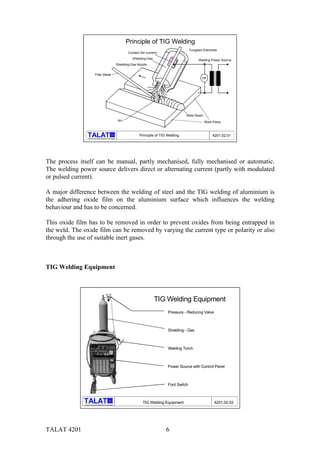 TALAT 4201 6
alu
Training in Aluminium Application Technologies
HF
Tungsten Electrode
Contact (for current)
Shielding-Gas
Shielding-Gas Nozzle
Filler Metal
Principle of TIG Welding
Welding Power Source
Work-Piece
Weld Seam
Arc
4201.02.01Principle of TIG Welding
The process itself can be manual, partly mechanised, fully mechanised or automatic.
The welding power source delivers direct or alternating current (partly with modulated
or pulsed current).
A major difference between the welding of steel and the TIG welding of aluminium is
the adhering oxide film on the aluminium surface which influences the welding
behaviour and has to be concerned.
This oxide film has to be removed in order to prevent oxides from being entrapped in
the weld. The oxide film can be removed by varying the current type or polarity or also
through the use of suitable inert gases.
TIG Welding Equipment
alu
Training in Aluminium Application Technologies
4201.02.02TIG Welding Equipment
TIG Welding Equipment
Pressure - Reducing Valve
Shielding - Gas
Welding Torch
Power Source with Control Panel
Foot Switch
 