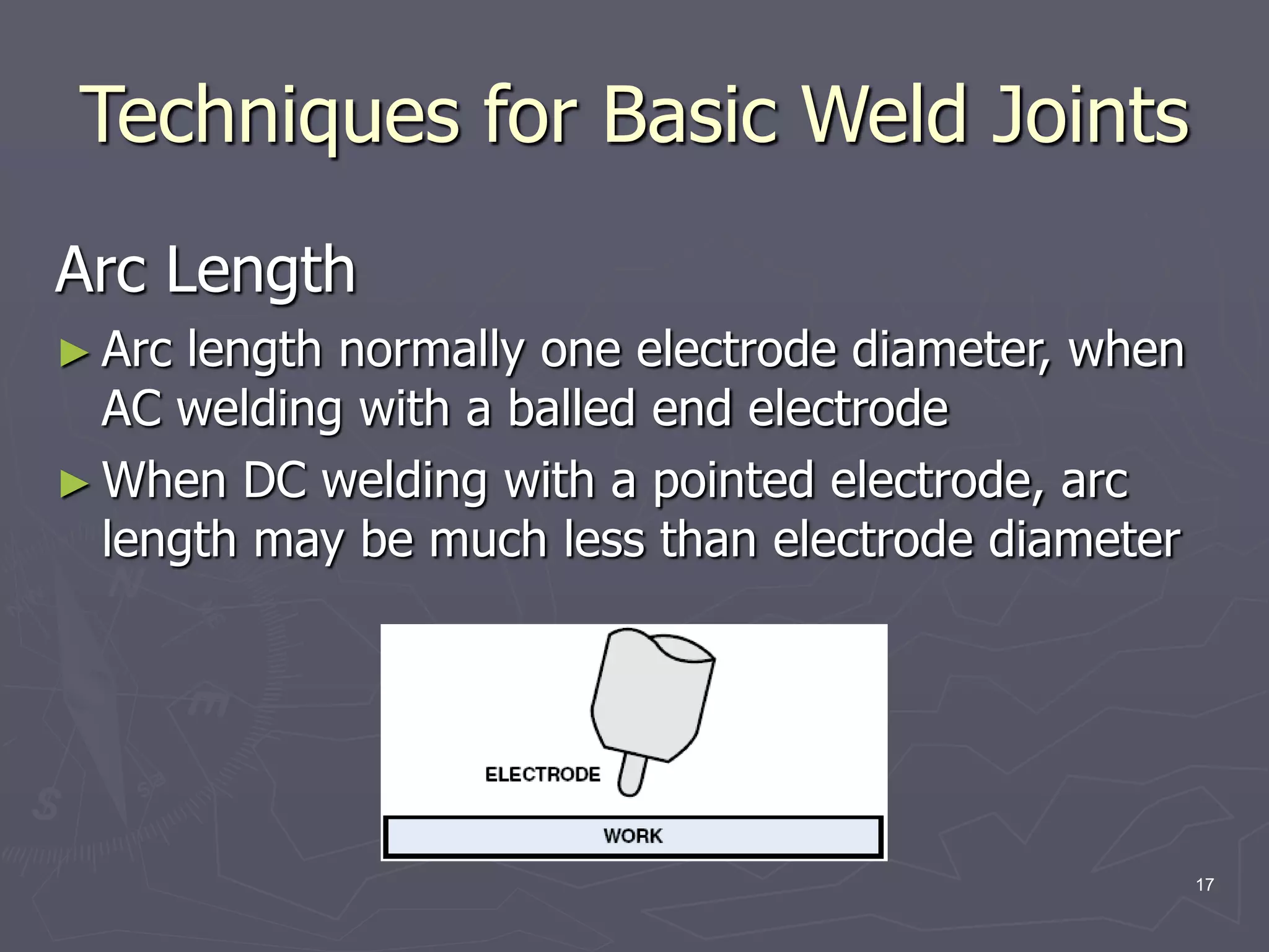 17
Techniques for Basic Weld Joints
Arc Length
► Arc length normally one electrode diameter, when
AC welding with a balled end electrode
► When DC welding with a pointed electrode, arc
length may be much less than electrode diameter
 