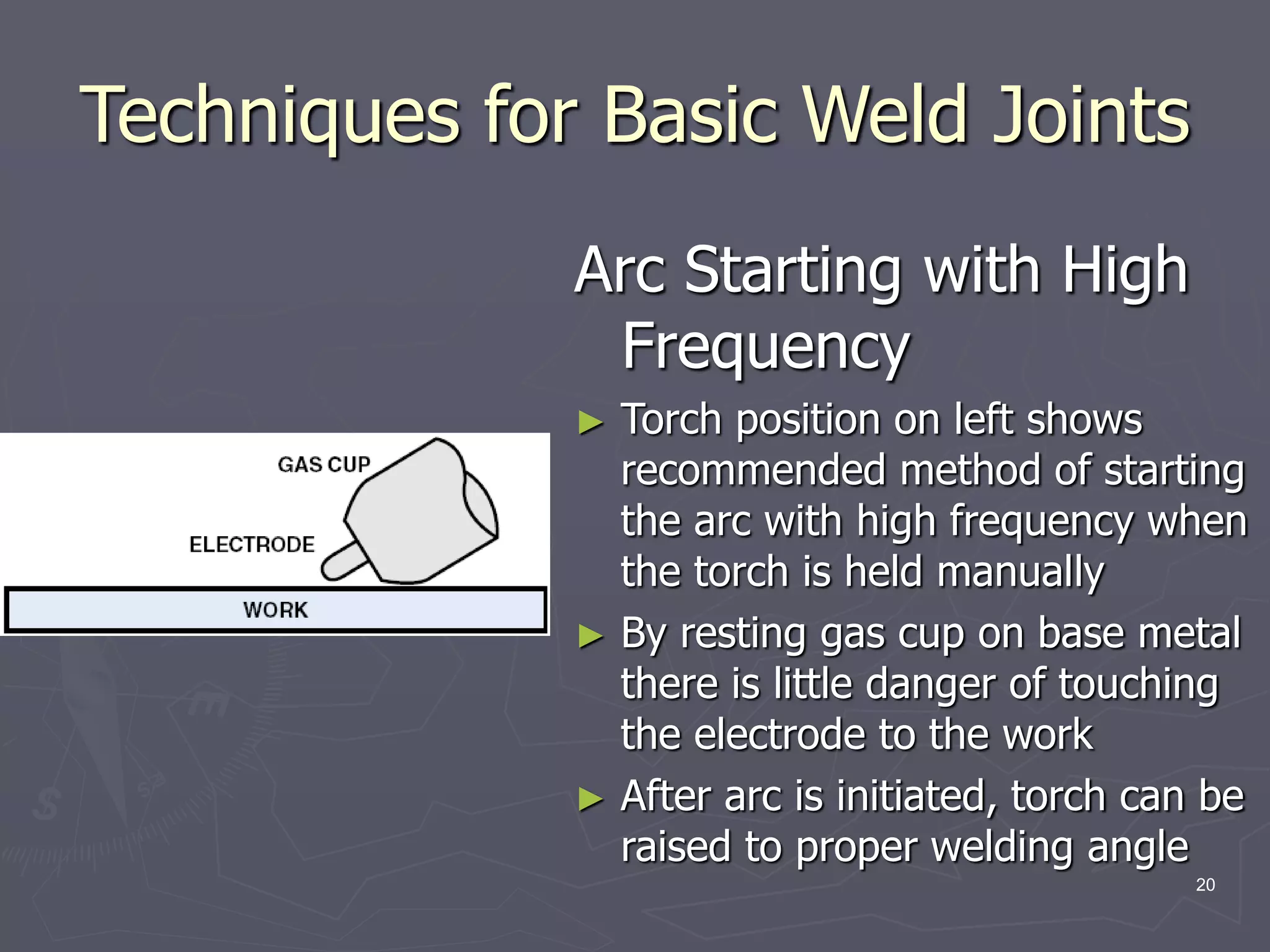 20
Techniques for Basic Weld Joints
Arc Starting with High
Frequency
► Torch position on left shows
recommended method of starting
the arc with high frequency when
the torch is held manually
► By resting gas cup on base metal
there is little danger of touching
the electrode to the work
► After arc is initiated, torch can be
raised to proper welding angle
 