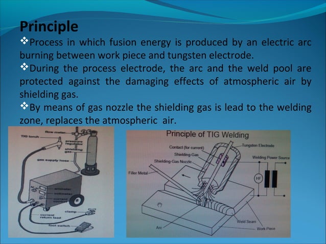 Tig Welding Ppt Overview Ppt