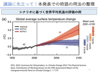 IPCC, 2013: Summary for Policymakers. In: Climate Change 2013: The Physical Science
Basis. Contribution of Working Group I to the Fifth Assessment Report of the
Intergovernmental Panel on Climate Change 12
 