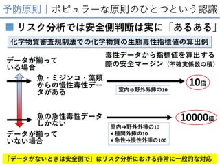10
10000
→ 10
→ 10
X 10
X → 100
17
 