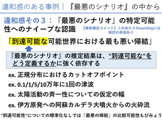 ex. d
ex. g g
i
ex. n
" "
o
" "
ex. 0.1/1/5/10 1
w
r
40
 