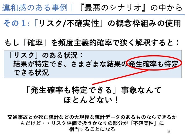 応用哲学会2018『リスク分析と予防原則』応用哲学会2018『リスク分析と予防原則』