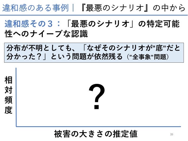応用哲学会2018『リスク分析と予防原則』応用哲学会2018『リスク分析と予防原則』
