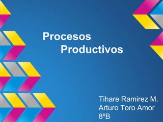Procesos
Productivos
Tihare Ramirez M.
Arturo Toro Amor
8ºB
 