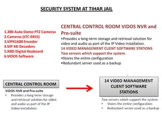 SECURITY SYSTEM AT TIHAR JAIL

1.280 Auto Dome PTZ Cameras
2.Cameras (LTC 0455)
3.VIPX1600 Encoder
4.VIP XD Decoders
5.KBD Digital Keyboard
6.VIDOS Software

CENTRAL CONTROL ROOM VIDOS NVR and
Pro-suite
•Provides a long-term storage and retrieval solution for
video and audio as part of the IP Video installation.
14 VIDEO MANAGEMENT CLIENT SOFTWARE STATIONS
Two servers which support the system.
•Stores the entire configuration
•Redundant server used as a backup

 