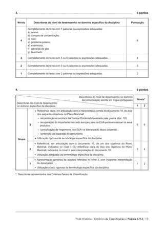 3.  ..................................................................................................................................................... 	 6 pontos


  Níveis              Descritores do nível de desempenho no domínio específico da disciplina                                                  Pontuação

               Completamento do texto com 7 palavras ou expressões adequadas:
               a)	 ariana;
               b)	 campos de concentração;
               c)	 nazi;
      4                                                                                                                                              6
               d)	 problema judaico;
               e)	 extermínio;
               f)	 câmaras de gás;
               g)	 Auschwitz.

      3        Completamento do texto com 5 ou 6 palavras ou expressões adequadas.                                                                   4


      2        Completamento do texto com 3 ou 4 palavras ou expressões adequadas.                                                                   3


      1        Completamento do texto com 2 palavras ou expressões adequadas.                                                                        2




4.  ..................................................................................................................................................... 	 6 pontos

                                                                              Descritores do nível de desempenho no domínio
                                                                                da comunicação escrita em língua portuguesa                          Níveis*
 Descritores do nível de desempenho
 no domínio específico da disciplina                                                                                                                 1        2

                       •• Referência clara, em articulação com a interpretação correta do documento 10, de dois
                          dos seguintes objetivos do Plano Marshall:
                           –– reconstrução económica da Europa Ocidental devastada pela guerra (doc. 10);
                           –– recuperação do importante mercado europeu para os EUA poderem escoar os seus
                 3            produtos;                                                                                                              5        6

                           –– consolidação da hegemonia dos EUA na liderança do bloco ocidental;
                           –– contenção da expansão do comunismo.

  Níveis               •• Utilização rigorosa da terminologia específica da disciplina.

                       •• Referência, em articulação com o documento 10, de um dos objetivos do Plano
                          Marshall, indicados no nível 3 OU referência clara de dois dos objetivos do Plano
                 2        Marshall, indicados no nível 3, sem interpretação do documento 10.                                                         3        4

                       •• Utilização adequada da terminologia específica da disciplina.

                       •• Apresentação genérica de aspetos referidos no nível 3, com incipiente interpretação
                 1        do documento.                                                                                                              1        2
                       •• Utilização pouco rigorosa da terminologia específica da disciplina.

* Descritores apresentados nos Critérios Gerais de Classificação.




                                                                         TI de História – Critérios de Classificação • Página C/12/ 13
 