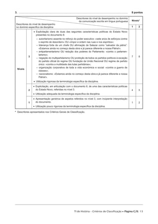 3.  ..................................................................................................................................................... 	 8 pontos

                                                                              Descritores do nível de desempenho no domínio
                                                                                da comunicação escrita em língua portuguesa                          Níveis*
 Descritores do nível de desempenho
 no domínio específico da disciplina                                                                                                                 1        2

                       •• Explicitação clara de duas das seguintes características políticas do Estado Novo
                          presentes no documento 8:
                           –– autoritarismo assente no reforço do poder executivo: «sete anos de esforços contra
                              o espírito de desordem» OU «impor a ordem nas ruas e nos espíritos»;
                           –– liderança forte de um chefe OU afirmação de Salazar como “salvador da pátria”:
                              «Estamos ainda no começo desta obra e já parece diferente a nossa Pátria!»;
                           –– antiparlamentarismo OU redução dos poderes do Parlamento: «contra o parlamen­
                              tarismo»;
                 3                                                                                                                                   7        8
                           –– negação do multipartidarismo OU proibição de todos os partidos políticos à exceção
                              do partido oficial do regime OU fundação da União Nacional OU regime de partido
                              único: «contra a inutilidade das lutas partidárias»;
                           –– organização corporativa de toda a vida económica e social: «contra a guerra de
  Níveis
                              classes»;
                           –– nacionalismo: «Estamos ainda no começo desta obra e já parece diferente a nossa
                              Pátria!».
                       •• Utilização rigorosa da terminologia específica da disciplina.

                       •• Explicitação, em articulação com o documento 8, de uma das características políticas
                 2        do Estado Novo, referidas no nível 3.                                                                                      4        5
                       •• Utilização adequada da terminologia específica da disciplina.

                       •• Apresentação genérica de aspetos referidos no nível 3, com incipiente interpretação
                 1        do documento.                                                                                                              1        2
                       •• Utilização pouco rigorosa da terminologia específica da disciplina.

* Descritores apresentados nos Critérios Gerais de Classificação.




                                                                           TI de História – Critérios de Classificação • Página C/8/ 13
 