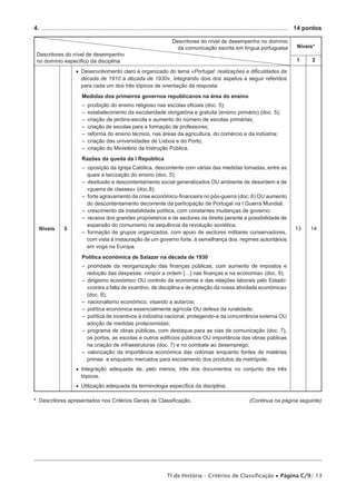 4.  ..................................................................................................................................................... 	 14 pontos

                                                                               Descritores do nível de desempenho no domínio
                                                                                 da comunicação escrita em língua portuguesa                          Níveis*
 Descritores do nível de desempenho
 no domínio específico da disciplina                                                                                                                  1        2

                        •• Desenvolvimento claro e organizado do tema «Portugal: realizações e dificuldades da
                           década de 1910 à década de 1930», integrando dois dos aspetos a seguir referidos
                           para cada um dos três tópicos de orientação da resposta:
                           Medidas dos primeiros governos republicanos na área do ensino
                           –– proibição do ensino religioso nas escolas oficiais (doc. 5);
                           –– estabelecimento da escolaridade obrigatória e gratuita (ensino primário) (doc. 5);
                           –– criação de jardins-escola e aumento do número de escolas primárias;
                           –– criação de escolas para a formação de professores;
                           –– reforma do ensino técnico, nas áreas da agricultura, do comércio e da indústria;
                           –– criação das universidades de Lisboa e do Porto;
                           –– criação do Ministério da Instrução Pública.
                           Razões da queda da I República
                           –– oposição da Igreja Católica, descontente com várias das medidas tomadas, entre as
                              quais a laicização do ensino (doc. 5);
                           –– desilusão e descontentamento social generalizados OU ambiente de desordem e de
                              «guerra de classes» (doc.8);
                           –– forte agravamento da crise económico-financeira no pós-guerra (doc. 6) OU aumento
                              do descontentamento decorrente da participação de Portugal na I Guerra Mundial;
                           –– crescimento da instabilidade política, com constantes mudanças de governo;
                           –– receios dos grandes proprietários e de sectores da direita perante a possibilidade de
                              expansão do comunismo na sequência da revolução soviética;
  Níveis         5                                                                                                                                   13       14
                           –– formação de grupos organizados, com apoio de sectores militares conservadores,
                              com vista à instauração de um governo forte, à semelhança dos regimes autoritários
                              em voga na Europa.
                           Política económica de Salazar na década de 1930
                           –– prioridade da reorganização das finanças públicas, com aumento de impostos e
                              redução das despesas: «impor a ordem […] nas finanças e na economia» (doc. 8);
                           –– dirigismo económico OU controlo da economia e das relações laborais pelo Estado:
                              «contra a falta de incentivo, de disciplina e de proteção da nossa atividade económica»
                              (doc. 8);
                           –– nacionalismo económico, visando a autarcia;
                           –– política económica essencialmente agrícola OU defesa da ruralidade;
                           –– política de incentivos à indústria nacional, protegendo-a da concorrência externa OU
                              adoção de medidas protecionistas;
                           –– programa de obras públicas, com destaque para as vias de comunicação (doc. 7),
                              os portos, as escolas e outros edifícios públicos OU importância das obras públicas
                              na criação de infraestruturas (doc. 7) e no combate ao desemprego;
                           –– valorização da importância económica das colónias enquanto fontes de matérias
                              primas e enquanto mercados para escoamento dos produtos da metrópole.
                        •• Integração adequada de, pelo menos, três dos documentos no conjunto dos três
                           tópicos.
                        •• Utilização adequada da terminologia específica da disciplina.

* Descritores apresentados nos Critérios Gerais de Classificação.	                                                         (Continua na página seguinte)




                                                                            TI de História – Critérios de Classificação • Página C/9/ 13
 