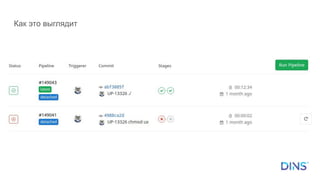 Как это выглядит
 