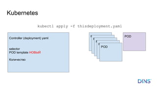 Kubernetes
Controller (deployment) yaml
selector
POD template НОВЫЙ
Количество
POD
POD
POD
POD
POD
kubectl apply -f thisdeployment.yaml
POD
 