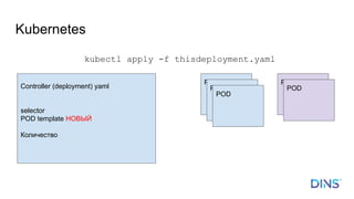 Kubernetes
Controller (deployment) yaml
selector
POD template НОВЫЙ
Количество
POD
POD
POD
kubectl apply -f thisdeployment.yaml
POD
POD
 