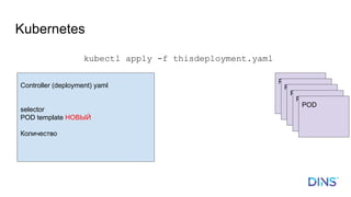 Kubernetes
Controller (deployment) yaml
selector
POD template НОВЫЙ
Количество
kubectl apply -f thisdeployment.yaml
POD
POD
POD
POD
POD
 