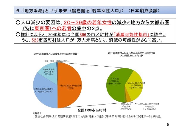 地方創生 増田様プレゼン資料