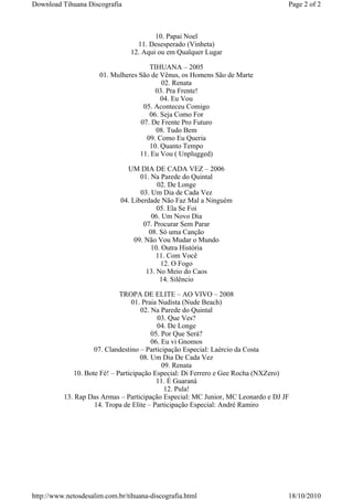Download Tihuana Discografia                                                      Page 2 of 2



                                        10. Papai Noel
                                  11. Desesperado (Vinheta)
                                12. Aqui ou em Qualquer Lugar

                                      TIHUANA – 2005
                      01. Mulheres São de Vênus, os Homens São de Marte
                                          02. Renata
                                        03. Pra Frente!
                                          04. Eu Vou
                                    05. Aconteceu Comigo
                                      06. Seja Como For
                                   07. De Frente Pro Futuro
                                        08. Tudo Bem
                                     09. Como Eu Queria
                                      10. Quanto Tempo
                                   11. Eu Vou ( Unplugged)

                               UM DIA DE CADA VEZ – 2006
                                    01. Na Parede do Quintal
                                          02. De Longe
                                    03. Um Dia de Cada Vez
                             04. Liberdade Não Faz Mal a Ninguém
                                          05. Ela Se Foi
                                        06. Um Novo Dia
                                     07. Procurar Sem Parar
                                       08. Só uma Canção
                                  09. Não Vou Mudar o Mundo
                                        10. Outra História
                                          11. Com Você
                                           12. O Fogo
                                      13. No Meio do Caos
                                           14. Silêncio

                             TROPA DE ELITE – AO VIVO – 2008
                                 01. Praia Nudista (Nude Beach)
                                     02. Na Parede do Quintal
                                           03. Que Ves?
                                           04. De Longe
                                         05. Por Que Será?
                                         06. Eu vi Gnomos
                    07. Clandestino – Participação Especial: Laércio da Costa
                                    08. Um Dia De Cada Vez
                                             09. Renata
             10. Bote Fé! – Participação Especial: Di Ferrero e Gee Rocha (NXZero)
                                           11. É Guaraná
                                              12. Pula!
          13. Rap Das Armas – Participação Especial: MC Junior, MC Leonardo e DJ JF
                    14. Tropa de Elite – Participação Especial: André Ramiro




http://www.netosdesalim.com.br/tihuana-discografia.html                           18/10/2010
 