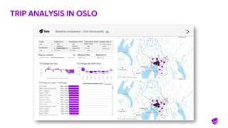 TRIP ANALYSIS IN OSLO
 