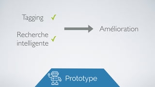 Prototype
Tagging ✓
Amélioration
Recherche
intelligente
✓