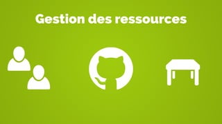 Gestion des ressources