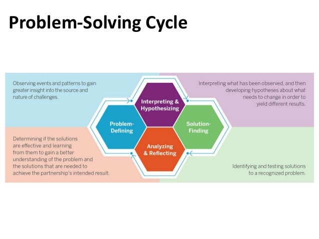 Cross-Sector Partnerships 101: Structuring Your Cross-Sector Partners…