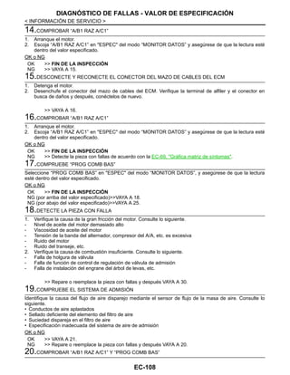 EC-108
< INFORMACIÓN DE SERVICIO >
DIAGNÓSTICO DE FALLAS - VALOR DE ESPECIFICACIÓN
14.COMPROBAR “A/B1 RAZ A/C1”
1. Arranque el motor.
2. Escoja “A/B1 RAZ A/C1” en "ESPEC" del modo “MONITOR DATOS” y asegúrese de que la lectura esté
dentro del valor especificado.
OK o NG
OK >> FIN DE LA INSPECCIÓN
NG >> VAYA A 15.
15.DESCONECTE Y RECONECTE EL CONECTOR DEL MAZO DE CABLES DEL ECM
1. Detenga el motor.
2. Desenchufe el conector del mazo de cables del ECM. Verifique la terminal de alfiler y el conector en
busca de daños y después, conéctelos de nuevo.
>> VAYA A 16.
16.COMPROBAR “A/B1 RAZ A/C1”
1. Arranque el motor.
2. Escoja “A/B1 RAZ A/C1” en "ESPEC" del modo “MONITOR DATOS” y asegúrese de que la lectura esté
dentro del valor especificado.
OK o NG
OK >> FIN DE LA INSPECCIÓN
NG >> Detecte la pieza con fallas de acuerdo con la EC-69, "Gráfica matriz de síntomas".
17.COMPRUEBE “PROG COMB BAS”
Seleccione “PROG COMB BAS” en "ESPEC" del modo “MONITOR DATOS”, y asegúrese de que la lectura
esté dentro del valor especificado.
OK o NG
OK >> FIN DE LA INSPECCIÓN
NG (por arriba del valor especificado)>>VAYA A 18.
NG (por abajo del valor especificado)>>VAYA A 25.
18.DETECTE LA PIEZA CON FALLA
1. Verifique la causa de la gran fricción del motor. Consulte lo siguiente.
- Nivel de aceite del motor demasiado alto
- Viscosidad de aceite del motor
- Tensión de la banda del alternador, compresor del A/A, etc. es excesiva
- Ruido del motor
- Ruido del transeje, etc.
2. Verifique la causa de combustión insuficiente. Consulte lo siguiente.
- Falla de holgura de válvula
- Falla de función de control de regulación de válvula de admisión
- Falla de instalación del engrane del árbol de levas, etc.
>> Repare o reemplace la pieza con fallas y después VAYA A 30.
19.COMPRUEBE EL SISTEMA DE ADMISIÓN
Identifique la causa del flujo de aire disparejo mediante el sensor de flujo de la masa de aire. Consulte lo
siguiente.
• Conductos de aire aplastados
• Sellado deficiente del elemento del filtro de aire
• Suciedad dispareja en el filtro de aire
• Especificación inadecuada del sistema de aire de admisión
OK o NG
OK >> VAYA A 21.
NG >> Repare o reemplace la pieza con fallas y después VAYA A 20.
20.COMPROBAR “A/B1 RAZ A/C1” Y “PROG COMB BAS”
Revisión: Agosto de 2008 2009 Tiida
 
