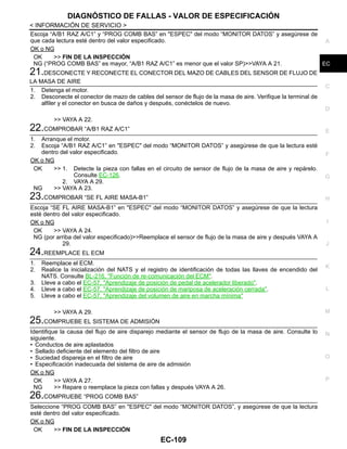 DIAGNÓSTICO DE FALLAS - VALOR DE ESPECIFICACIÓN
EC-109
< INFORMACIÓN DE SERVICIO >
C
D
E
F
G
H
I
J
K
L
M
A
EC
N
P
O
Escoja “A/B1 RAZ A/C1” y “PROG COMB BAS” en "ESPEC" del modo “MONITOR DATOS” y asegúrese de
que cada lectura esté dentro del valor especificado.
OK o NG
OK >> FIN DE LA INSPECCIÓN
NG (“PROG COMB BAS” es mayor, “A/B1 RAZ A/C1” es menor que el valor SP)>>VAYA A 21.
21.DESCONECTE Y RECONECTE EL CONECTOR DEL MAZO DE CABLES DEL SENSOR DE FLUJO DE
LA MASA DE AIRE
1. Detenga el motor.
2. Desconecte el conector de mazo de cables del sensor de flujo de la masa de aire. Verifique la terminal de
alfiler y el conector en busca de daños y después, conéctelos de nuevo.
>> VAYA A 22.
22.COMPROBAR “A/B1 RAZ A/C1”
1. Arranque el motor.
2. Escoja “A/B1 RAZ A/C1” en "ESPEC" del modo “MONITOR DATOS” y asegúrese de que la lectura esté
dentro del valor especificado.
OK o NG
OK >> 1. Detecte la pieza con fallas en el circuito de sensor de flujo de la masa de aire y repárelo.
Consulte EC-126.
2. VAYA A 29.
NG >> VAYA A 23.
23.COMPROBAR “SE FL AIRE MASA-B1”
Escoja “SE FL AIRE MASA-B1” en "ESPEC" del modo “MONITOR DATOS” y asegúrese de que la lectura
esté dentro del valor especificado.
OK o NG
OK >> VAYA A 24.
NG (por arriba del valor especificado)>>Reemplace el sensor de flujo de la masa de aire y después VAYA A
29.
24.REEMPLACE EL ECM
1. Reemplace el ECM.
2. Realice la inicialización del NATS y el registro de identificación de todas las llaves de encendido del
NATS. Consulte BL-216, "Función de re-comunicación del ECM".
3. Lleve a cabo el EC-57, "Aprendizaje de posición de pedal de acelerador liberado".
4. Lleve a cabo el EC-57, "Aprendizaje de posición de mariposa de aceleración cerrada".
5. Lleve a cabo el EC-57, "Aprendizaje del volumen de aire en marcha mínima"
>> VAYA A 29.
25.COMPRUEBE EL SISTEMA DE ADMISIÓN
Identifique la causa del flujo de aire disparejo mediante el sensor de flujo de la masa de aire. Consulte lo
siguiente.
• Conductos de aire aplastados
• Sellado deficiente del elemento del filtro de aire
• Suciedad dispareja en el filtro de aire
• Especificación inadecuada del sistema de aire de admisión
OK o NG
OK >> VAYA A 27.
NG >> Repare o reemplace la pieza con fallas y después VAYA A 26.
26.COMPRUEBE “PROG COMB BAS”
Seleccione “PROG COMB BAS” en "ESPEC" del modo “MONITOR DATOS”, y asegúrese de que la lectura
esté dentro del valor especificado.
OK o NG
OK >> FIN DE LA INSPECCIÓN
Revisión: Agosto de 2008 2009 Tiida
 