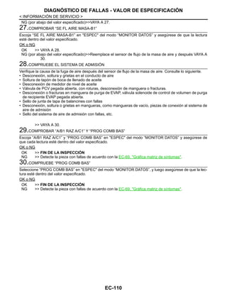 EC-110
< INFORMACIÓN DE SERVICIO >
DIAGNÓSTICO DE FALLAS - VALOR DE ESPECIFICACIÓN
NG (por abajo del valor especificado)>>VAYA A 27.
27.COMPROBAR “SE FL AIRE MASA-B1”
Escoja “SE FL AIRE MASA-B1” en "ESPEC" del modo “MONITOR DATOS” y asegúrese de que la lectura
esté dentro del valor especificado.
OK o NG
OK >> VAYA A 28.
NG (por abajo del valor especificado)>>Reemplace el sensor de flujo de la masa de aire y después VAYA A
30.
28.COMPRUEBE EL SISTEMA DE ADMISIÓN
Verifique la causa de la fuga de aire después del sensor de flujo de la masa de aire. Consulte lo siguiente.
• Desconexión, soltura y grietas en el conducto de aire
• Soltura de tapón de boca de llenado de aceite
• Desconexión de medidor de nivel de aceite
• Válvula de PCV pegada abierta, con roturas, desconexión de manguera o fracturas.
• Desconexión o fracturas en manguera de purga de EVAP, válvula solenoide de control de volumen de purga
de recipiente EVAP pegada abierta.
• Sello de junta de tapa de balancines con fallas
• Desconexión, soltura o grietas en mangueras, como mangueras de vacío, piezas de conexión al sistema de
aire de admisión
• Sello del sistema de aire de admisión con fallas, etc.
>> VAYA A 30.
29.COMPROBAR “A/B1 RAZ A/C1” Y “PROG COMB BAS”
Escoja “A/B1 RAZ A/C1” y “PROG COMB BAS” en "ESPEC" del modo “MONITOR DATOS” y asegúrese de
que cada lectura esté dentro del valor especificado.
OK o NG
OK >> FIN DE LA INSPECCIÓN
NG >> Detecte la pieza con fallas de acuerdo con la EC-69, "Gráfica matriz de síntomas".
30.COMPRUEBE “PROG COMB BAS”
Seleccione “PROG COMB BAS” en "ESPEC" del modo “MONITOR DATOS”, y luego asegúrese de que la lec-
tura esté dentro del valor especificado.
OK o NG
OK >> FIN DE LA INSPECCIÓN
NG >> Detecte la pieza con fallas de acuerdo con la EC-69, "Gráfica matriz de síntomas".
Revisión: Agosto de 2008 2009 Tiida
 
