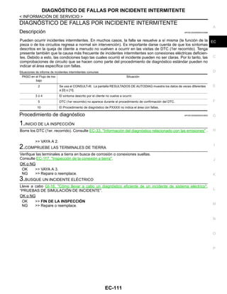 DIAGNÓSTICO DE FALLAS POR INCIDENTE INTERMITENTE
EC-111
< INFORMACIÓN DE SERVICIO >
C
D
E
F
G
H
I
J
K
L
M
A
EC
N
P
O
DIAGNÓSTICO DE FALLAS POR INCIDENTE INTERMITENTE
Descripción INFOID:0000000004333599
Pueden ocurrir incidentes intermitentes. En muchos casos, la falla se resuelve a sí misma (la función de la
pieza o de los circuitos regresa a normal sin intervención). Es importante darse cuenta de que los síntomas
descritos en la queja de cliente a menudo no vuelven a ocurrir en las visitas de DTC (1er recorrido). Tenga
presente también que la causa más frecuente de incidentes intermitentes son conexiones eléctricas deficien-
tes. Debido a esto, las condiciones bajo las cuales ocurrió el incidente pueden no ser claras. Por lo tanto, las
comprobaciones de circuito que se hacen como parte del procedimiento de diagnóstico estándar pueden no
indicar el área específica con fallas.
Situaciones de informe de incidentes intermitentes comunes
Procedimiento de diagnóstico INFOID:0000000004333600
1.INICIO DE LA INSPECCIÓN
Borre los DTC (1er. recorrido). Consulte EC-33, "Información del diagnóstico relacionado con las emisiones" .
>> VAYA A 2.
2.COMPRUEBE LAS TERMINALES DE TIERRA
Verifique las terminales a tierra en busca de corrosión o conexiones sueltas.
Consulte EC-117, "Inspección de la conexión a tierra".
OK o NG
OK >> VAYA A 3.
NG >> Repare o reemplace.
3.BUSQUE UN INCIDENTE ELÉCTRICO
Lleve a cabo GI-16, "Cómo llevar a cabo un diagnóstico eficiente de un incidente de sistema eléctrico",
“PRUEBAS DE SIMULACIÓN DE INCIDENTE”.
OK o NG
OK >> FIN DE LA INSPECCIÓN
NG >> Repare o reemplace.
PASO en el Flujo de tra-
bajo
Situación
2 Se usa el CONSULT-III. La pantalla RESULTADOS DE AUTODIAG muestra los datos de veces diferentes
a [0] o [1t].
3 ó 4 El síntoma descrito por el cliente no vuelve a ocurrir.
5 DTC (1er recorrido) no aparece durante el procedimiento de confirmación del DTC.
10 El Procedimiento de diagnóstico de PXXXX no indica el área con fallas.
Revisión: Agosto de 2008 2009 Tiida
 