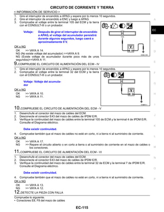 CIRCUITO DE CORRIENTE Y TIERRA
EC-115
< INFORMACIÓN DE SERVICIO >
C
D
E
F
G
H
I
J
K
L
M
A
EC
N
P
O
1. Gire el interruptor de encendido a APAG y espere por lo menos 10 segundos.
2. Gire el interruptor de encendido a ENC y luego a APAG.
3. Compruebe el voltaje entre la terminal 105 del ECM y la tierra
con el CONSULT-III o un probador.
OK o NG
OK >> VAYA A 14.
NG (No existe voltaje del acumulador) >>VAYA A 9.
NG (Existe voltaje de acumulador durante poco más de unos
segundos)>>VAYA A 11.
9.COMPRUEBE EL CIRCUITO DE ALIMENTACIÓN DEL ECM - IV
1. Gire el interruptor de encendido a APAG y espere por lo menos 10 segundos.
2. Compruebe el voltaje entre la terminal 32 del ECM y la tierra
con el CONSULT-III o un probador.
OK o NG
OK >> VAYA A 10.
NG >> VAYA A 11.
10.COMPRUEBE EL CIRCUITO DE ALIMENTACIÓN DEL ECM - V
1. Desenchufe el conector del mazo de cables del ECM.
2. Desconecte el conector E43 del mazo de cables de IPDM E/R.
3. Verifique la continuidad del mazo de cables entre la terminal 105 de ECM y la terminal 4 de IPDM E/R.
Consulte el Diagrama eléctrico.
4. Compruebe también que el mazo de cables no esté en corto, ni a tierra ni al suministro de corriente.
OK o NG
OK >> VAYA A 17.
NG >> Repare el circuito abierto o en corto a tierra o al suministro de corriente en el mazo de cables o
los conectores.
11.COMPRUEBE EL CIRCUITO DE ALIMENTACIÓN DEL ECM - VI
1. Desenchufe el conector del mazo de cables del ECM.
2. Desconecte el conector E43 del mazo de cables de IPDM E/R.
3. Verifique la continuidad del mazo de cables entre la terminal 32 de ECM y la terminal 7 de IPDM E/R.
Consulte el Diagrama eléctrico.
4. Compruebe también que el mazo de cables no esté en corto, ni a tierra ni al suministro de corriente.
OK o NG
OK >> VAYA A 13.
NG >> VAYA A 12.
12.DETECTE LA PIEZA CON FALLA
Compruebe lo siguiente.
• Conectores E8, F8 del mazo de cables
Voltaje: Después de girar el interruptor de encendido
a APAG, el voltaje del acumulador persistirá
durante algunos segundos, luego caerá a
aproximadamente 0 V.
OAHA2/ 26D
Voltaje: Voltaje del acumula-
dor
OAH@8451I
Debe existir continuidad.
Debe existir continuidad.
Revisión: Agosto de 2008 2009 Tiida
 