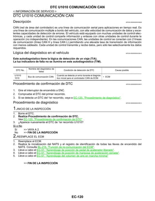 EC-120
< INFORMACIÓN DE SERVICIO >
DTC U1010 COMUNICACIÓN CAN
DTC U1010 COMUNICACIÓN CAN
Descripción INFOID:0000000004333609
CAN (red de área del controlador) es una línea de comunicación serial para aplicaciones en tiempo real. Es
una línea de comunicación múltiple a bordo del vehículo, con alta velocidad de comunicación de datos y exce-
lentes capacidades de detección de errores. El vehículo está equipado con muchas unidades de control elec-
trónicas, y cada unidad de control comparte información y enlaces con otras unidades de control durante la
operación (no independiente). En las comunicaciones CAN, las unidades de control se conectan con 2 líneas
de comunicación (línea CAN H y línea CAN L) permitiendo una elevada tasa de transmisión de información
con menos cableado. Cada unidad de control transmite y recibe datos, pero sólo lee selectivamente los datos
requeridos.
Lógica del diagnóstico en el vehículo INFOID:0000000004333610
Este autodiagnóstico tiene la lógica de detección de un viaje (T/A).
La luz indicadora de falla no se ilumina en este autodiagnóstico (T/M).
Procedimiento de confirmación de DTC INFOID:0000000004333611
1. Gire el interruptor de encendido a ENC.
2. Compruebe el DTC del primer recorrido.
3. Si se detecta un DTC del 1er recorrido, vaya a EC-120, "Procedimiento de diagnóstico".
Procedimiento de diagnóstico INFOID:0000000004333612
1.INICIO DE LA INSPECCIÓN
1. Borre el DTC.
2. Realice Procedimiento de confirmación de DTC.
Vea EC-120, "Procedimiento de confirmación de DTC" .
3. ¿Aparece nuevamente el DTC de 1er recorrido U1010?
Sí o No
Sí >> VAYA A 2.
No >> FIN DE LA INSPECCIÓN
2.REEMPLACE EL ECM
1. Reemplace el ECM.
2. Realice la inicialización del NATS y el registro de identificación de todas las llaves de encendido del
NATS. Consulte BL-216, "Función de re-comunicación del ECM".
3. Lleve a cabo el EC-57, "Aprendizaje de posición de pedal de acelerador liberado".
4. Lleve a cabo el EC-57, "Aprendizaje de posición de mariposa de aceleración cerrada".
5. Lleve a cabo el EC-57, "Aprendizaje del volumen de aire en marcha mínima"
>> FIN DE LA INSPECCIÓN
DTC No.
Nombre del diagnóstico de
fallas
Condición de detección de DTC Causa posible
U1010
1010
Bus de comunicación CAN
Cuando se detecta un error durante el diagnós-
tico inicial para el controlador CAN de ECM.
• ECM
Revisión: Agosto de 2008 2009 Tiida
 