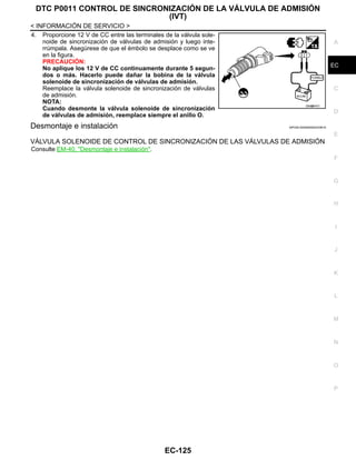 DTC P0011 CONTROL DE SINCRONIZACIÓN DE LA VÁLVULA DE ADMISIÓN
(IVT)
EC-125
< INFORMACIÓN DE SERVICIO >
C
D
E
F
G
H
I
J
K
L
M
A
EC
N
P
O
4. Proporcione 12 V de CC entre las terminales de la válvula sole-
noide de sincronización de válvulas de admisión y luego inte-
rrúmpala. Asegúrese de que el émbolo se desplace como se ve
en la figura.
PRECAUCIÓN:
No aplique los 12 V de CC continuamente durante 5 segun-
dos o más. Hacerlo puede dañar la bobina de la válvula
solenoide de sincronización de válvulas de admisión.
Reemplace la válvula solenoide de sincronización de válvulas
de admisión.
NOTA:
Cuando desmonte la válvula solenoide de sincronización
de válvulas de admisión, reemplace siempre el anillo O.
Desmontaje e instalación INFOID:0000000004333619
VÁLVULA SOLENOIDE DE CONTROL DE SINCRONIZACIÓN DE LAS VÁLVULAS DE ADMISIÓN
Consulte EM-40, "Desmontaje e instalación".
OAH@8447I
Revisión: Agosto de 2008 2009 Tiida
 
