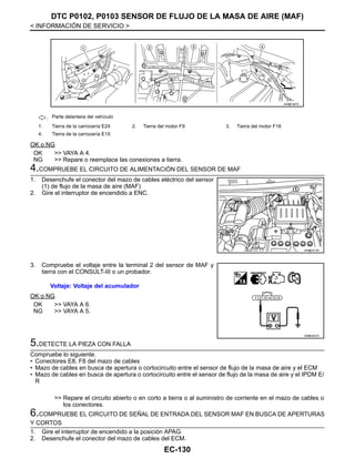 EC-130
< INFORMACIÓN DE SERVICIO >
DTC P0102, P0103 SENSOR DE FLUJO DE LA MASA DE AIRE (MAF)
OK o NG
OK >> VAYA A 4.
NG >> Repare o reemplace las conexiones a tierra.
4.COMPRUEBE EL CIRCUITO DE ALIMENTACIÓN DEL SENSOR DE MAF
1. Desenchufe el conector del mazo de cables eléctrico del sensor
(1) de flujo de la masa de aire (MAF)
2. Gire el interruptor de encendido a ENC.
3. Compruebe el voltaje entre la terminal 2 del sensor de MAF y
tierra con el CONSULT-III o un probador.
OK o NG
OK >> VAYA A 6.
NG >> VAYA A 5.
5.DETECTE LA PIEZA CON FALLA
Compruebe lo siguiente.
• Conectores E8, F8 del mazo de cables
• Mazo de cables en busca de apertura o cortocircuito entre el sensor de flujo de la masa de aire y el ECM
• Mazo de cables en busca de apertura o cortocircuito entre el sensor de flujo de la masa de aire y el IPDM E/
R
>> Repare el circuito abierto o en corto a tierra o al suministro de corriente en el mazo de cables o
los conectores.
6.COMPRUEBE EL CIRCUITO DE SEÑAL DE ENTRADA DEL SENSOR MAF EN BUSCA DE APERTURAS
Y CORTOS
1. Gire el interruptor de encendido a la posición APAG.
2. Desenchufe el conector del mazo de cables del ECM.
: Parte delantera del vehículo
1. Tierra de la carrocería E24 2. Tierra del motor F9 3. Tierra del motor F16
4. Tierra de la carrocería E15
AAH@/ 587D
AAH@/ 6/ 0D
Voltaje: Voltaje del acumulador
OAHA0057D
Revisión: Agosto de 2008 2009 Tiida
 