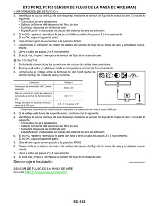 EC-132
< INFORMACIÓN DE SERVICIO >
DTC P0102, P0103 SENSOR DE FLUJO DE LA MASA DE AIRE (MAF)
a. Identifique la causa del flujo de aire disparejo mediante el sensor de flujo de la masa de aire. Consulte lo
siguiente.
• Conductos de aire aplastados
• Sellado deficiente del elemento del filtro de aire
• Suciedad dispareja en el filtro de aire
• Especificación inadecuada de piezas del sistema de aire de admisión.
b. Si es NG, repare o reemplace la pieza con fallas y realice los pasos 2 a 4 nuevamente.
Si es OK, vaya al siguiente paso.
6. Gire el interruptor de encendido a la posición APAG.
7. Desenchufe el conector del mazo de cables del sensor de flujo de la masa de aire y conéctelo nueva-
mente.
8. Lleve a cabo los pasos 2 a 4 nuevamente.
9. Si está mal, limpie o reemplace el sensor de flujo de la masa de aire.
Sin CONSULT-III
1. Enchufe de nuevo todos los conectores de mazos de cables desconectados.
2. Arranque el motor y caliéntelo hasta su temperatura normal de funcionamiento.
3. Compruebe el voltaje entre la terminal 45 del ECM (señal de
sensor de flujo de masa de aire) y la tierra.
*: Compruebe el aumento de voltaje lineal en respuesta a la aceleración del motor a unas 4,000 rpm.
4. Si el voltaje está fuera de especificación, continúe con lo siguiente.
a. Identifique la causa del flujo de aire disparejo mediante el sensor de flujo de la masa de aire. Consulte lo
siguiente.
• Conductos de aire aplastados
• Sellado deficiente del elemento del filtro de aire
• Suciedad dispareja en el filtro de aire
• Especificación inadecuada de piezas del sistema de aire de admisión.
b. Si es NG, repare o reemplace la parte con falla y lleve a cabo los pasos 2 y 3 nuevamente.
Si es OK, vaya al siguiente paso.
5. Gire el interruptor de encendido a la posición APAG.
6. Desenchufe el conector del mazo de cables del sensor de flujo de la masa de aire y conéctelo nueva-
mente.
7. Lleve a cabo los pasos 2 y 3 nuevamente.
8. Si está mal, limpie o reemplace el sensor de flujo de la masa de aire.
Desmontaje e instalación INFOID:0000000004333627
SENSOR DE FLUJO DE LA MASA DE AIRE
Consulte EM-17, "Desmontaje e instalación".
Condición Voltaje V
Interruptor de encendido ENC (Motor
detenido)
Aprox. 0.4
Marcha mínima (El motor se calienta a
temperatura normal de funcionamien-
to).
0.8 - 1.1
Ponga el motor en marcha mínima a
cerca de 4,000 rpm
0.8 - 1.1 a aprox. 2.4* OAH@8453I
Revisión: Agosto de 2008 2009 Tiida
 