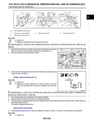 DTC P0112, P0113 SENSOR DE TEMPERATURA DEL AIRE DE ADMISIÓN (IAT)
EC-135
< INFORMACIÓN DE SERVICIO >
C
D
E
F
G
H
I
J
K
L
M
A
EC
N
P
O
OK o NG
OK >> VAYA A 2.
NG >> Repare o reemplace las conexiones a tierra.
2.COMPRUEBE EL CIRCUITO DE ALIMENTACIÓN DEL SENSOR DE TEMPERATURA DEL AIRE DE AD-
MISIÓN
1. Desconecte el mazo de cables del sensor de flujo de la masa de
aire (con sensor de temperatura del aire de admisión) (1).
2. Gire el interruptor de encendido a ENC.
3. Compruebe el voltaje entre la terminal 5 del sensor de flujo de la
masa de aire y la tierra.
OK o NG
OK >> VAYA A 3.
NG >> Repare el circuito abierto o en corto a tierra o al sumi-
nistro de corriente en el mazo de cables o los conecto-
res.
3.COMPRUEBE EL CIRCUITO A TIERRA DEL SENSOR DE TEMPERATURA DEL AIRE DE ADMISIÓN EN
BUSCA DE APERTURAS Y CORTOS
1. Gire el interruptor de encendido a la posición APAG.
2. Desenchufe el conector del mazo de cables del ECM.
3. Compruebe la continuidad del mazo de cables entre la terminal 6 del sensor de flujo de la masa de aire y
la terminal 55 de ECM.
Consulte el Diagrama eléctrico.
4. Compruebe también que el mazo de cables no esté en corto, ni a tierra ni al suministro de corriente.
OK o NG
OK >> VAYA A 4.
: Parte delantera del vehículo
1. Tierra de la carrocería E24 2. Tierra del motor F9 3. Tierra del motor F16
4. Tierra de la carrocería E15
AAH@/ 587D
AAH@/ 6/ 0D
Voltaje: Aproximadamente 5 V
OAHA0058D
Debe existir continuidad.
Revisión: Agosto de 2008 2009 Tiida
 