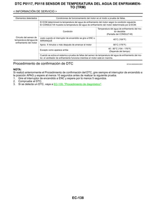 EC-138
< INFORMACIÓN DE SERVICIO >
DTC P0117, P0118 SENSOR DE TEMPERATURA DEL AGUA DE ENFRIAMIEN-
TO (TRM)
Procedimiento de confirmación de DTC INFOID:0000000004333637
NOTA:
Si realizó anteriormente el Procedimiento de confirmación del DTC, gire siempre el interruptor de encendido a
la posición APAG y espere al menos 10 segundos antes de realizar la siguiente prueba.
1. Gire el interruptor de encendido a ENC y espere por lo menos 5 segundos.
2. Compruebe el DTC.
3. Si se detecta un DTC, vaya a EC-139, "Procedimiento de diagnóstico".
Elementos detectados Condiciones de funcionamiento del motor en el modo a prueba de fallas.
Circuito del sensor de
temperatura del agua de
enfriamiento del motor
El ECM determinará la temperatura del agua de enfriamiento del motor según la condición siguiente.
El CONSULT-III muestra la temperatura del agua de enfriamiento del motor determinada por el ECM.
Condición
Temperatura del agua de enfriamiento del mo-
tor decidida
(Pantalla del CONSULT-III)
Justo cuando el interruptor de encendido se gira a ENC o
ARRANQUE
40°C (104°F)
Aprox. 4 minutos o más después de arrancar el motor 80°C (176°F)
Excepto como aparece arriba
40 - 80°C (104 - 176°F)
(Depende del tiempo)
Cuando se activa el sistema a prueba de fallas del sensor de temperatura del agua de enfriamiento del mo-
tor, el ventilador de enfriamiento funciona mientras el motor está en marcha.
Revisión: Agosto de 2008 2009 Tiida
 