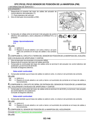 EC-146
< INFORMACIÓN DE SERVICIO >
DTC P0122, P0123 SENSOR DE POSICIÓN DE LA MARIPOSA (PM)
ACELERADOR 2
1. Desenchufe el conector del mazo de cables del actuador de
control eléctrico del acelerador (1).
- : Parte delantera del vehículo
2. Gire el interruptor de encendido a ENC.
3. Compruebe el voltaje entre la terminal 2 del actuador de control
eléctrico del acelerador y tierra utilizando el CONSULT-III o un
probador.
OK o NG
OK >> VAYA A 3.
NG >> Repare el circuito abierto o en corto a tierra o al sumi-
nistro de corriente en el mazo de cables o los conecto-
res.
3.COMPRUEBE EL CIRCUITO A TIERRA DEL SENSOR DE POSICIÓN DE LA MARIPOSA DEL ACELERA-
DOR 2 EN BUSCA DE APERTURAS Y CORTOS
1. Gire el interruptor de encendido a la posición APAG.
2. Desenchufe el conector del mazo de cables del ECM.
3. Compruebe la continuidad del mazo de cables entre la terminal 4 del actuador de control eléctrico del
acelerador y la terminal 36 del ECM.
Consulte el Diagrama eléctrico.
4. Compruebe también que el mazo de cables no esté en corto, ni a tierra ni al suministro de corriente.
OK o NG
OK >> VAYA A 4.
NG >> Repare el circuito abierto o en corto a tierra o al suministro de corriente en el mazo de cables o
los conectores.
4.COMPRUEBE EL CIRCUITO DE SEÑAL DE ENTRADA DEL SENSOR DE POSICIÓN DE LA MARIPOSA
DEL ACELERADOR 2 EN BUSCA DE APERTURAS Y CORTOS
1. Compruebe la continuidad del mazo de cables entre la terminal 34 del ECM y la terminal 3 del actuador
de control eléctrico de aceleración.
Consulte el Diagrama eléctrico.
2. Compruebe también que el mazo de cables no esté en corto, ni a tierra ni al suministro de corriente.
OK o NG
OK >> VAYA A 5.
NG >> Repare el circuito abierto o en corto a tierra o al suministro de corriente en el mazo de cables o
los conectores.
5.COMPRUEBE EL SENSOR DE POSICIÓN DE LA MARIPOSA DEL ACELERADOR
Consulte EC-147, "Inspección de componentes"
OK o NG
OAHA2214D
Voltaje: Aproximadamente
5 V
OAHA2535D
Debe existir continuidad.
Debe existir continuidad.
Revisión: Agosto de 2008 2009 Tiida
 
