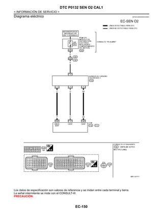 EC-150
< INFORMACIÓN DE SERVICIO >
DTC P0132 SEN O2 CAL1
Diagrama eléctrico INFOID:0000000004333654
Los datos de especificación son valores de referencia y se miden entre cada terminal y tierra.
La señal intermitente se mide con el CONSULT-III.
PRECAUCIÓN:
@@AV @/ 031F A
Revisión: Agosto de 2008 2009 Tiida
 